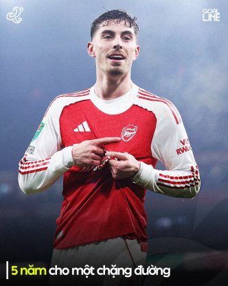 5 năm kết thúc 1 chặng đường